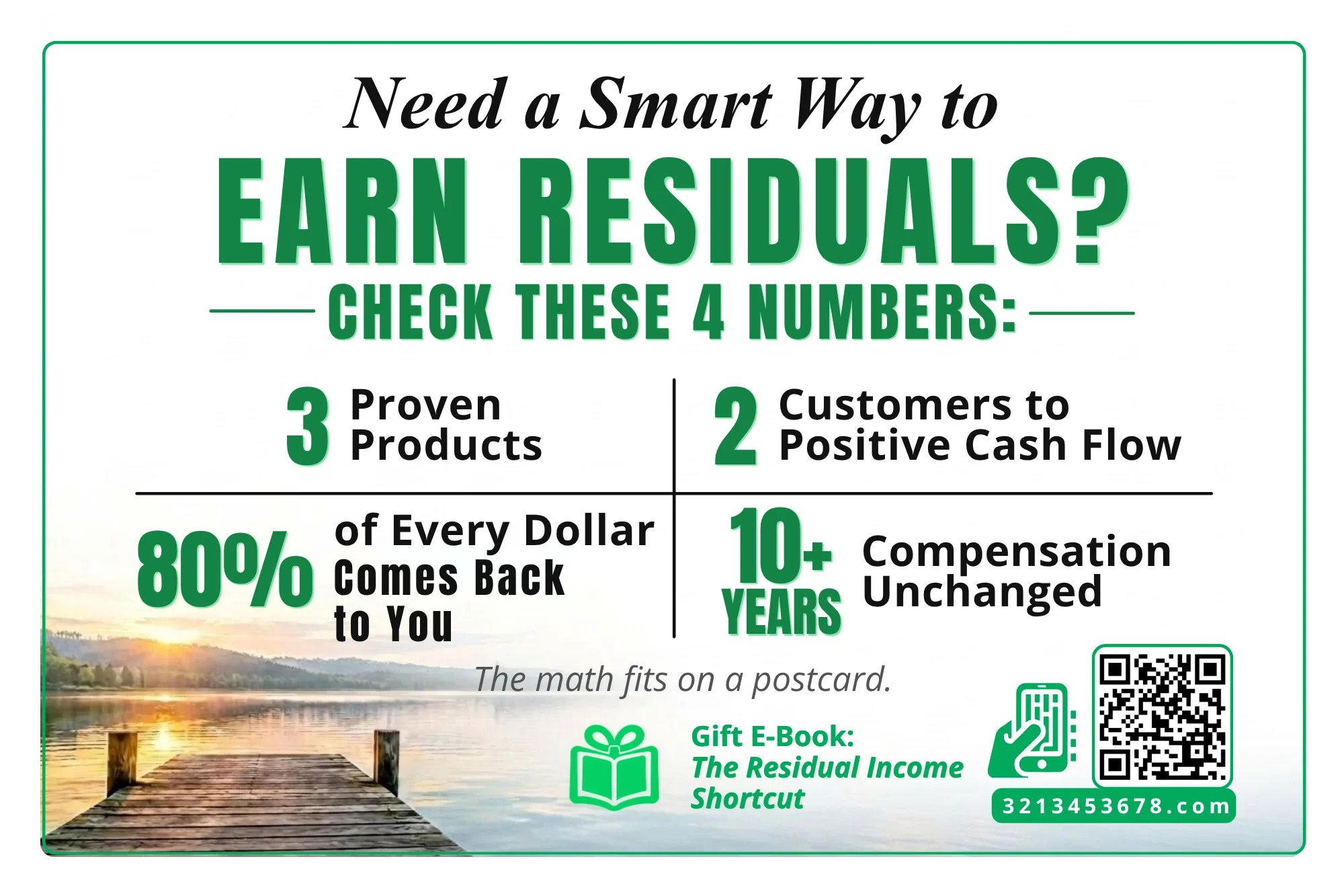 The postcard you received: Need a smart way to earn residuals?